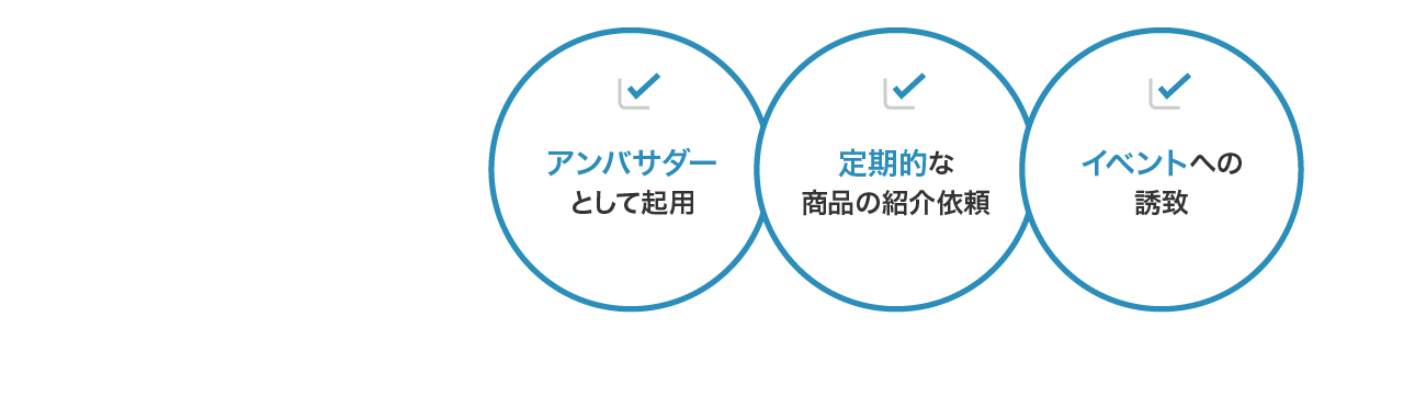 アンバサダーとして起用 定期的な商品の紹介依頼 イベントへの誘致