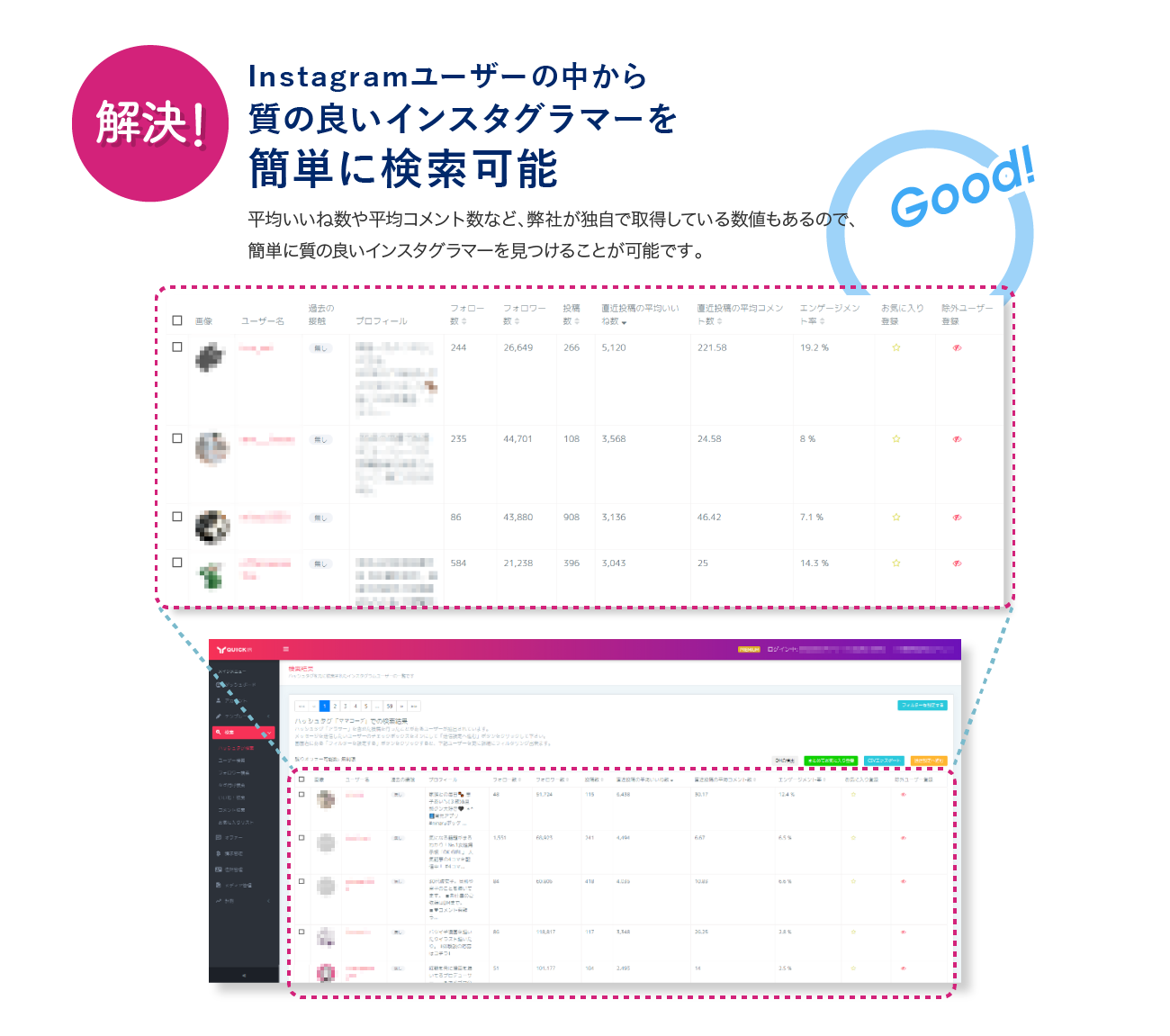 質の良いインスタグラマーを簡単に検索可能