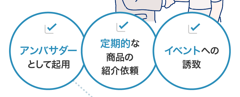 アンバサダーとして起用 定期的な商品の紹介依頼 イベントへの誘致